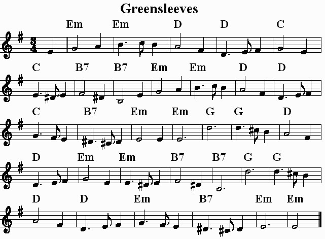 Зеленые рукава английском. Зелёные рукава Ноты для фортепиано. Зелёные рукава на пианино. Greensleeves Ноты. Зелёные рукава на гитаре.